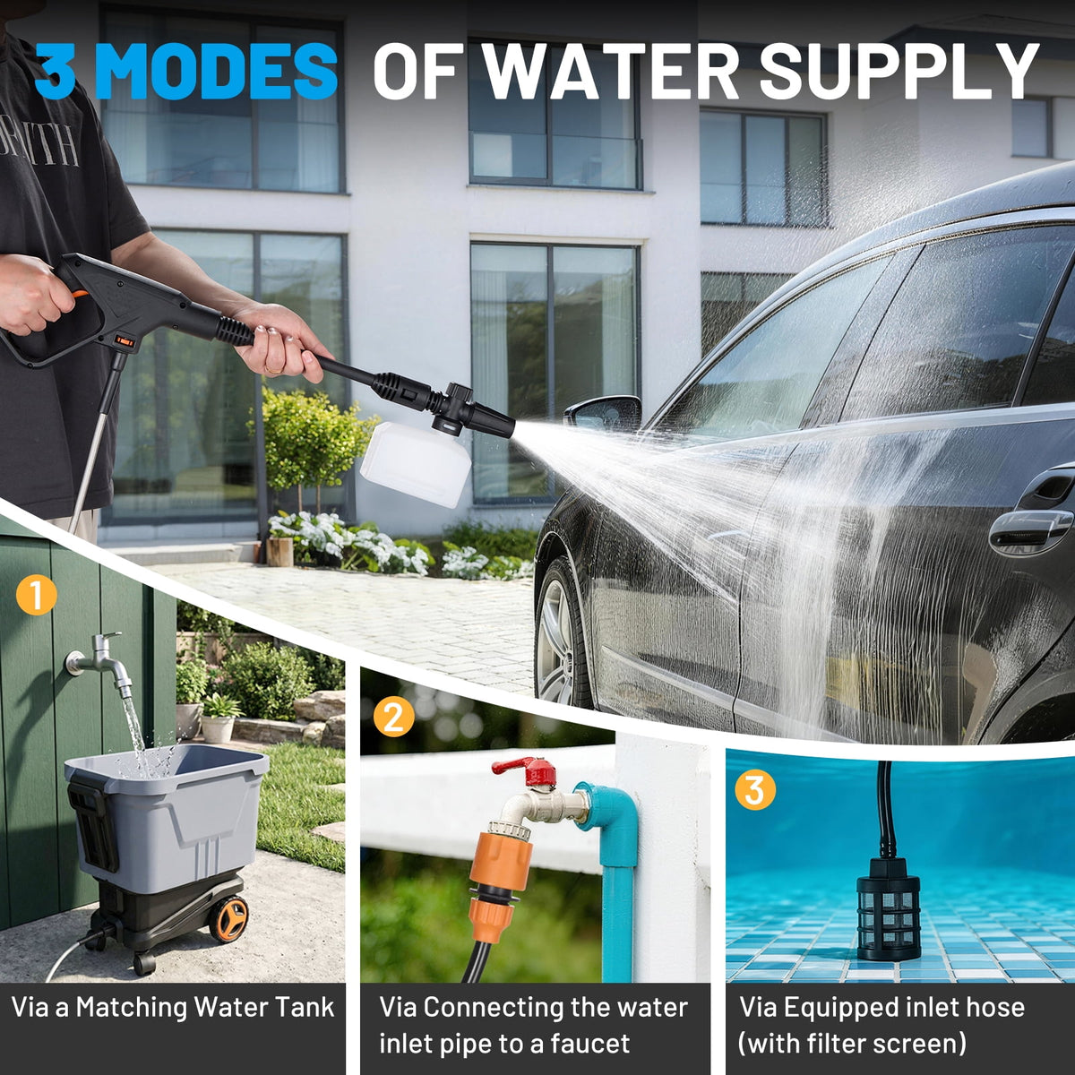 SPBTAR Electric High Pressure Washer, 2000PSI Cordless Pressure Washer with 3 Modes of Water Supply, 0°-180° Swivel Joint, 7.2 Gallon Tank & Wheels for Car/Fences/Driveway/Home/Patio Cleaning
