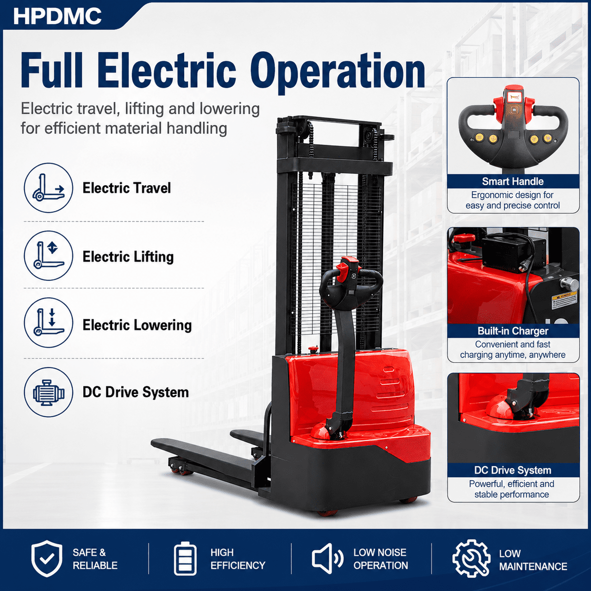 HPDMC Full Electric Pallet Stacker 3300 lbs, Electric Walkie Stacker with 24V/85Ah Battery, 45" Forks, 118" Fork Lift Height, Built-in Charger and Smart Handle for Warehouse