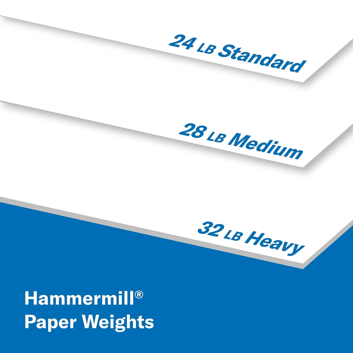 Hammermill 102475CT Premium Color Copy Print Paper, 100 Bright, 28 Lb Bond Weight, 8.5 X 14, Photo White, 500 Sheets/ream, 8 Reams/carton