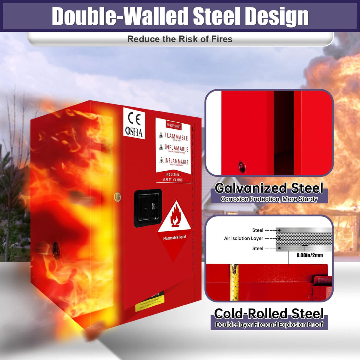 4 Gallon Industrial Chemical Safety Cabinet, Fireproof Steel Storage for Flammable Liquids, Red, 23in