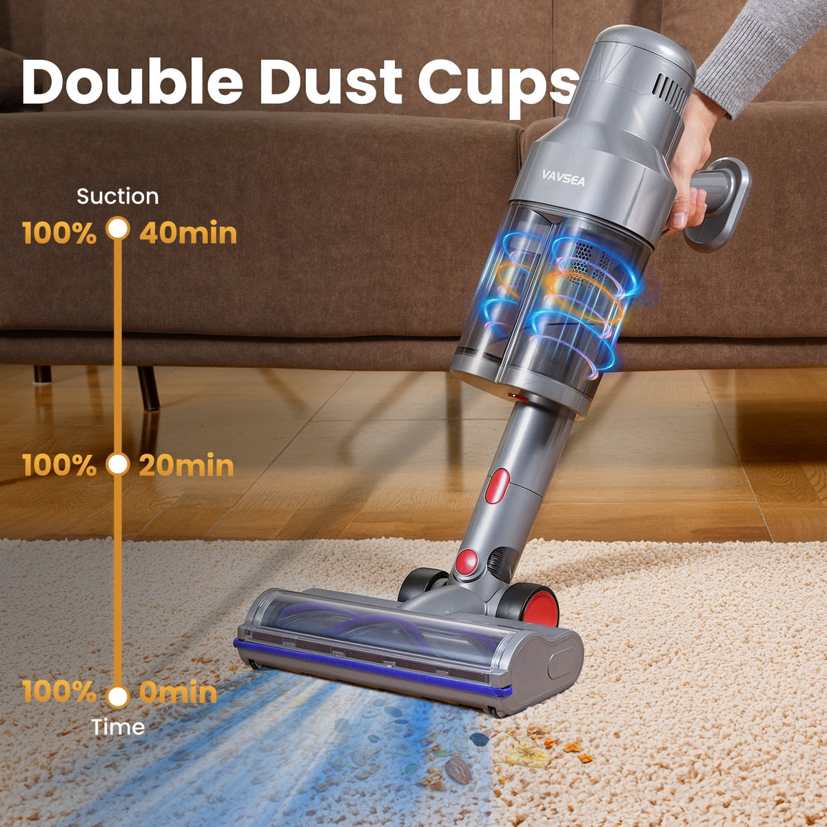 VAVSEA Cordless Stick Vacuum Cleaner, 38KPa Powerful Suction Vacuum with Double Dust Cup, for Carpet, Hard Floor & Pet Hair Cleaning