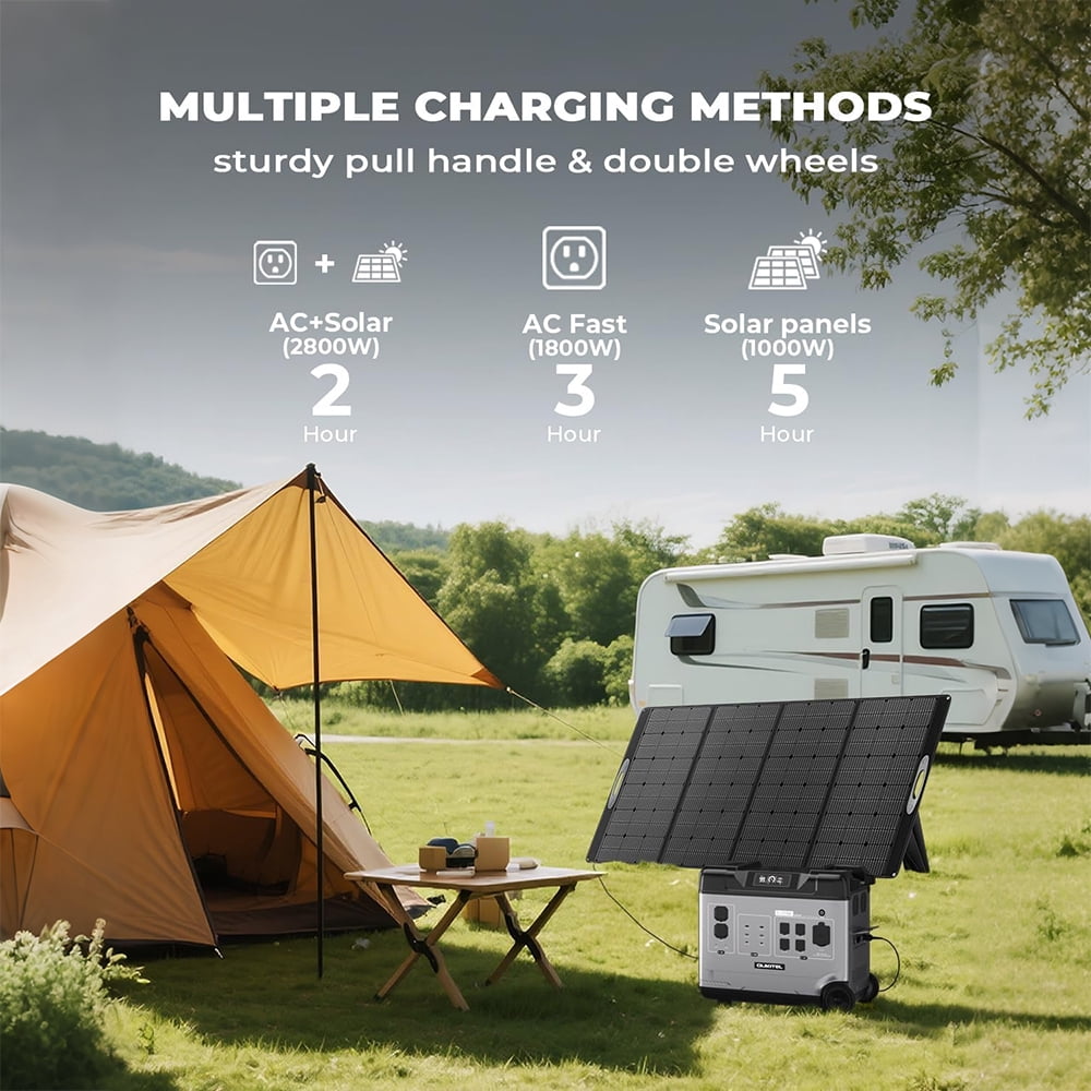 OUKITEL P5000pro 5120Wh Portable Power Station, 3600W High Output, LiFePO4 Battery, 7200W Surge, Multi-Device Charging, Fast AC/Solar/Car Recharge, Home Backup & RV Ready