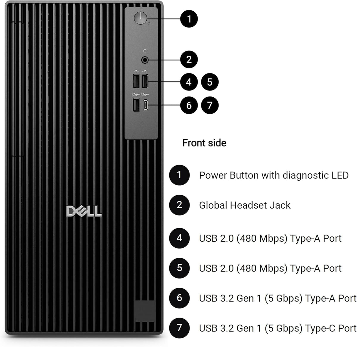 Dell 2026 Pro Desktop Computers Tower PC for Home & Business, Copilot AI, 14th Gen i3-14100 Processor, 16GB DDR5 RAM, 512GB PCIe SSD, Wi-Fi 6, Bluetooth 5.3, DisplayPort, HDMI, USB-C, Windows 11 Pro