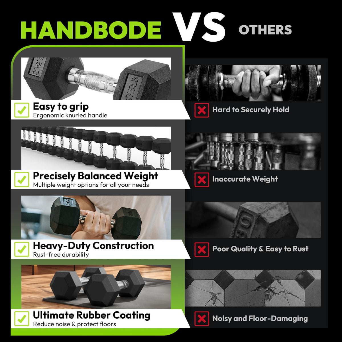 HANDBODE Hex Dumbbell Set A 255 lb, Space-Saving Design, Durable Rubber-Encased & Ergonomic Hand Weights for Home Gym, Strength Training and Fitness