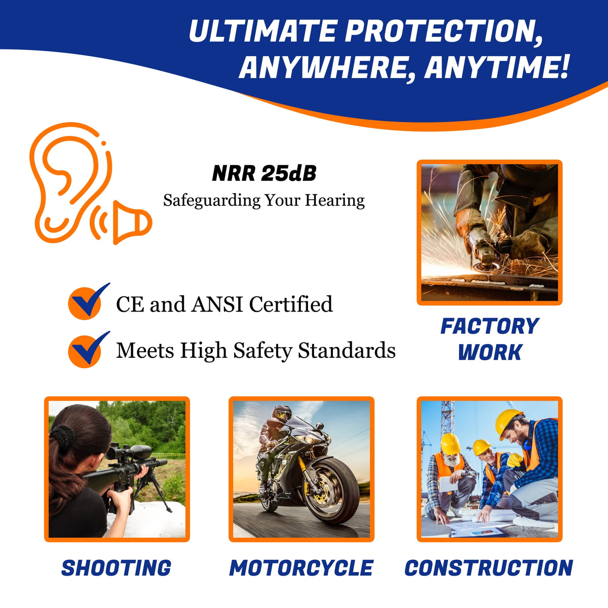 100 Pairs of Corded Ear Plugs for Noise Protection - Reusable Earplugs for Shooting, Construction & Work (25dB)
