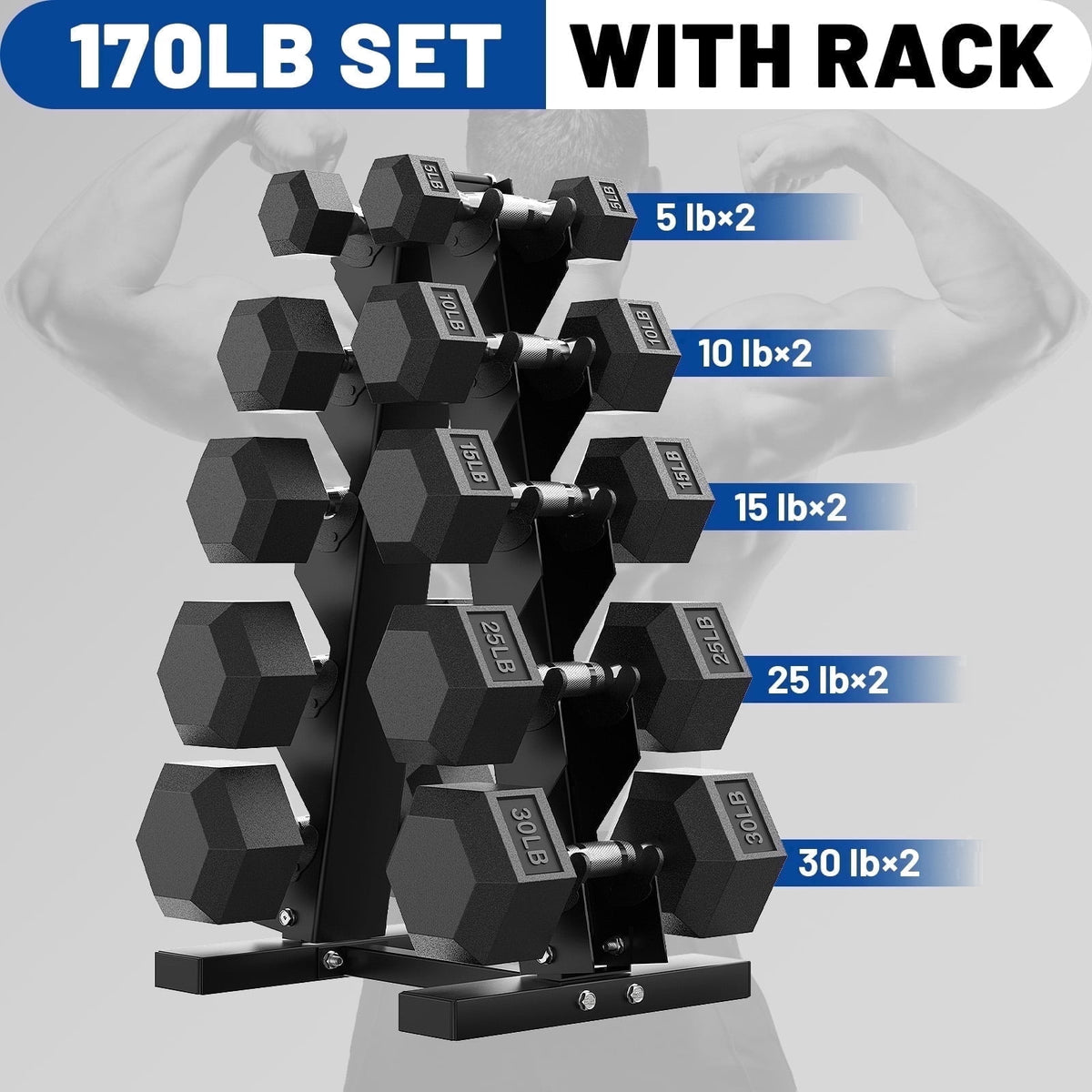 ROALW 150lb Hex Dumbbell Set with Heavy Duty Rack, Rubber Coated Weight Set for Home Gym Strength Training