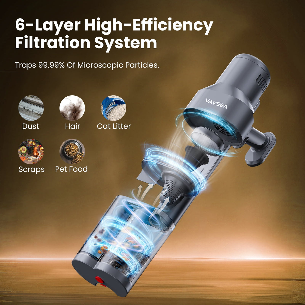 VAVSEA Cordless Stick Vacuum Cleaner, 38KPa Powerful Suction Vacuum with Double Dust Cup, for Carpet, Hard Floor & Pet Hair Cleaning