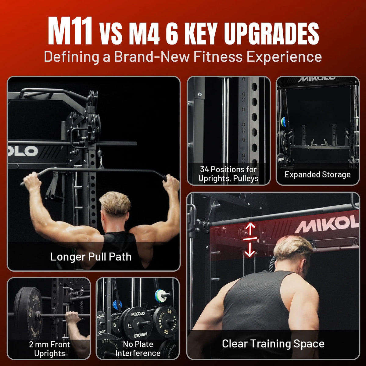 Mikolo M11 Smith Machine Home Gym, 2200LBS Power Rack with Functional Trainer, Cable Crossover, LAT Pulldown, Low Row, Landmine and Plate Storage for Full Body Strength Training