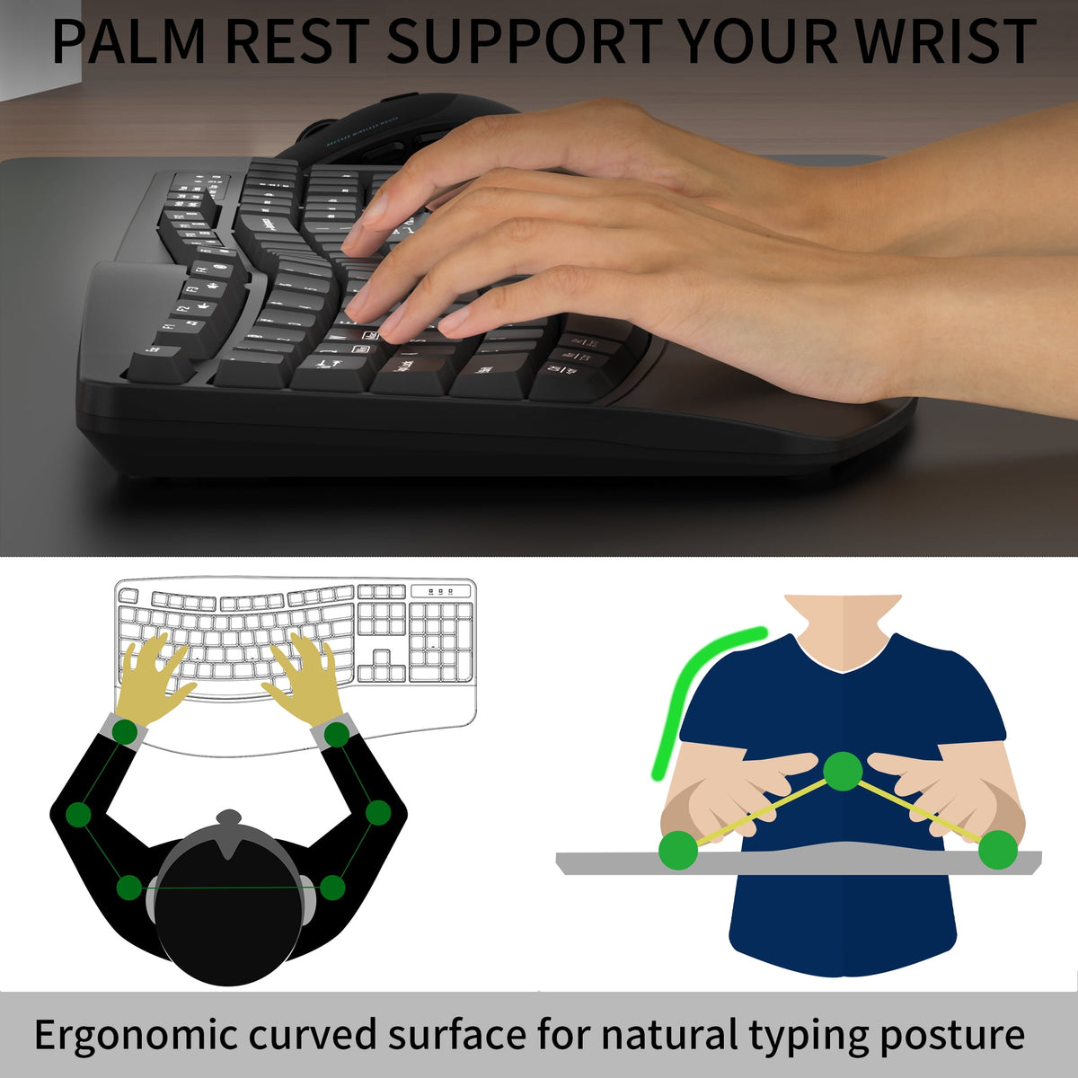 RECCAZR Advanced Combo Wireless Keyboard and Mouse, Wave Keys Ergonomic Keyboard with Wrist Rest and 3-Level DPI Adjustable Wireless Ergonomic Mouse for Windows, Mac OS Desktop/Laptop/PC(Black)