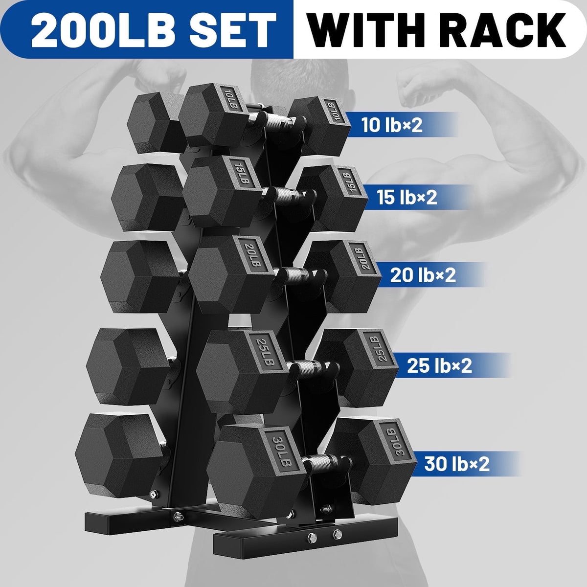 ROALW 150lb Hex Dumbbell Set with Heavy Duty Rack, Rubber Coated Weight Set for Home Gym Strength Training