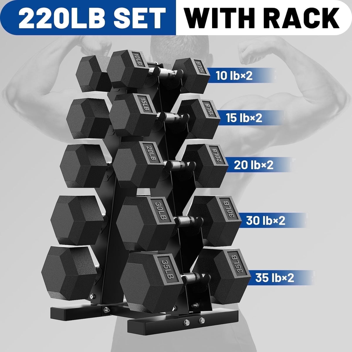 ROALW 150lb Hex Dumbbell Set with Heavy Duty Rack, Rubber Coated Weight Set for Home Gym Strength Training
