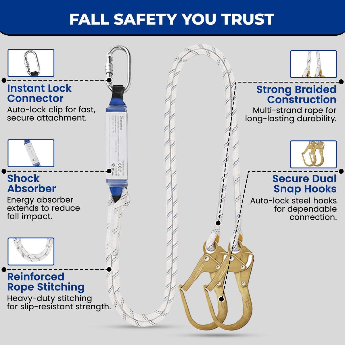Sorano Safety Harness Fall Protection – Upgraded 4 Quick Buckles, Roofing Harness Kit for Men, Full Body Construction Harness with Shock-Absorbing Lanyard