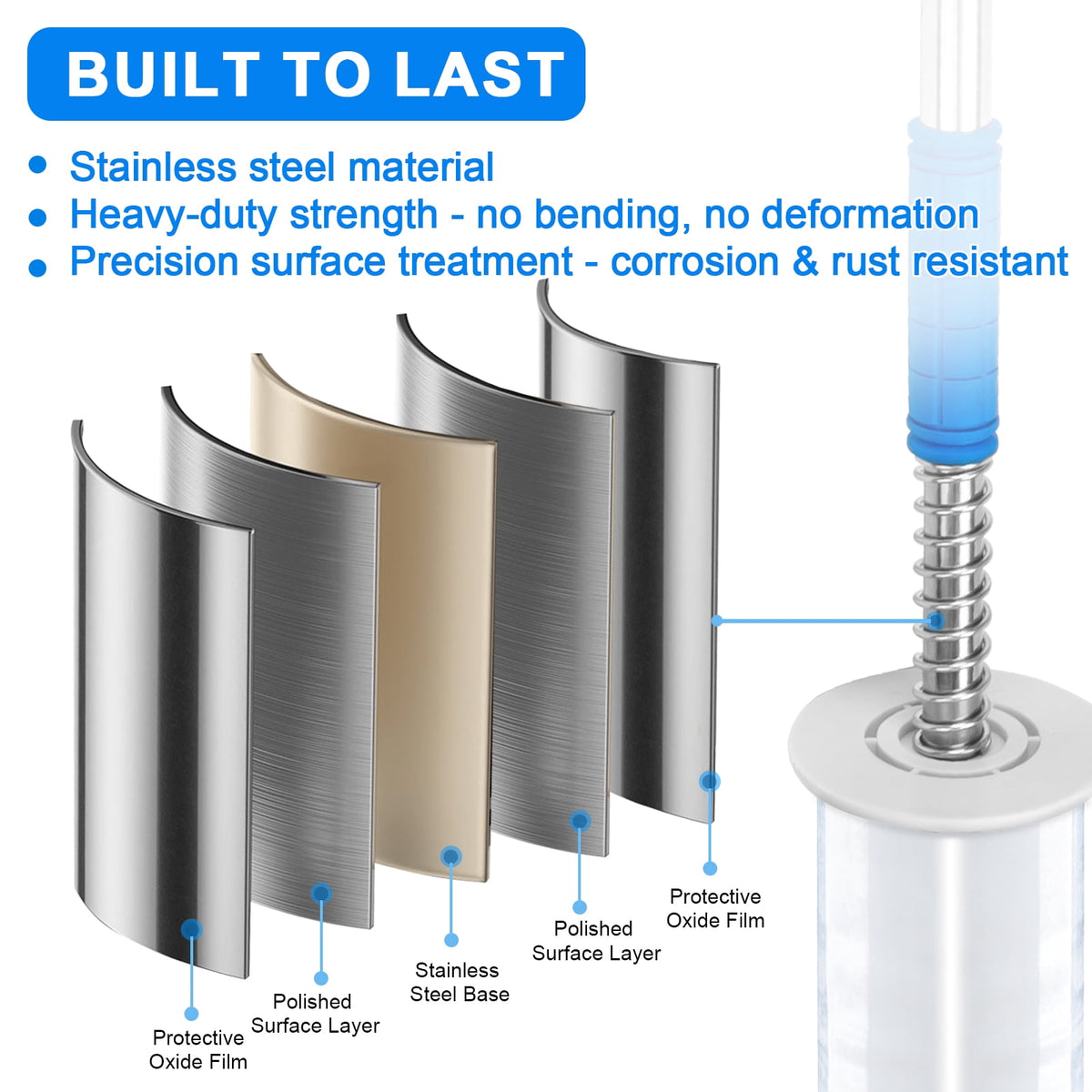 Gamexcel Stretch Wrap Dispenser with 50 in Long Handle, Pallet Wrap Film Holder for 6-20 in Rolls and 2-3 in Cores, No-Bend Stretch Film Pole, Blue