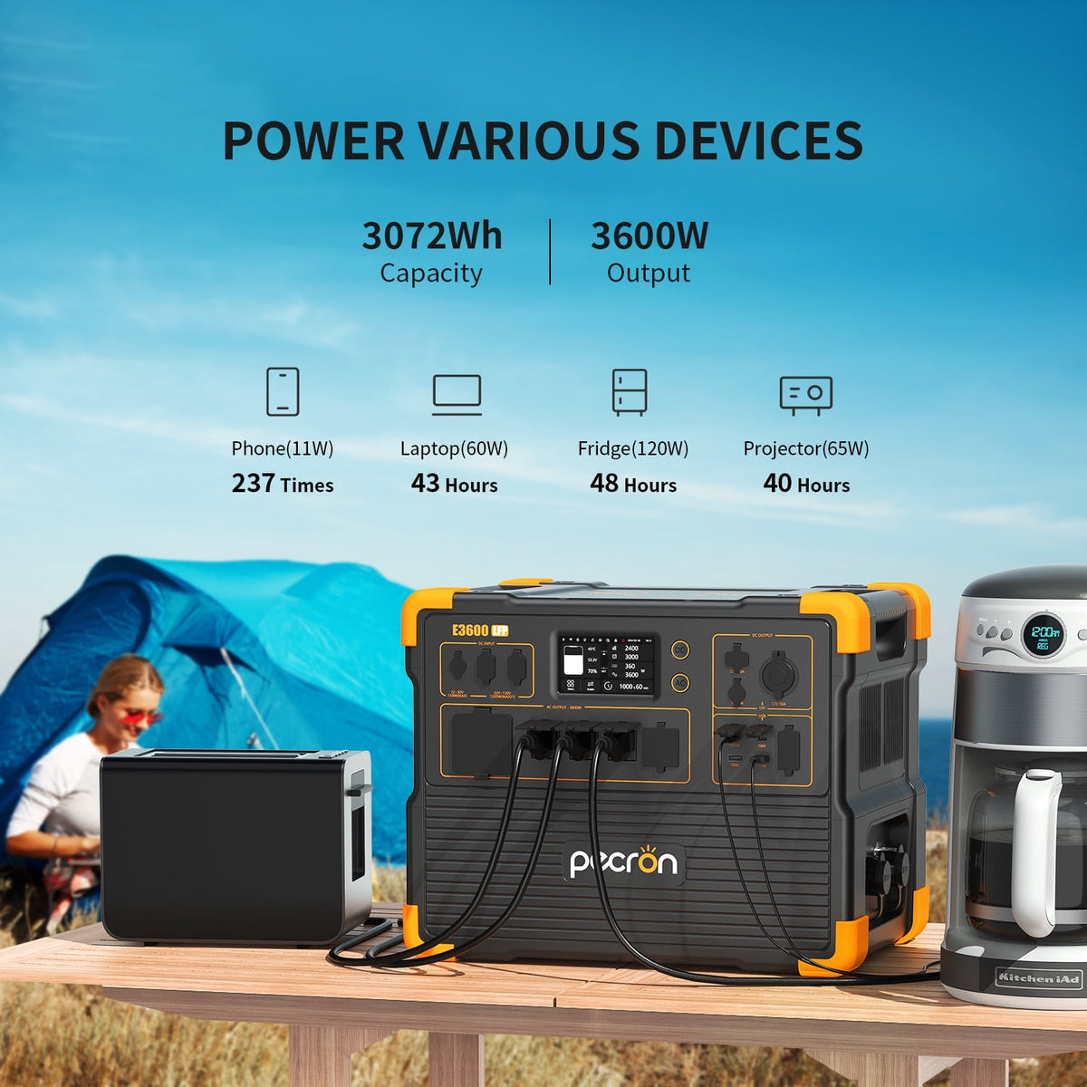 PECRON E3600LFP Portable Power Station 3072Wh/3600W LiFePO4 Battery Portable Solar Generator for Home Backup Outdoor Camping Emergency
