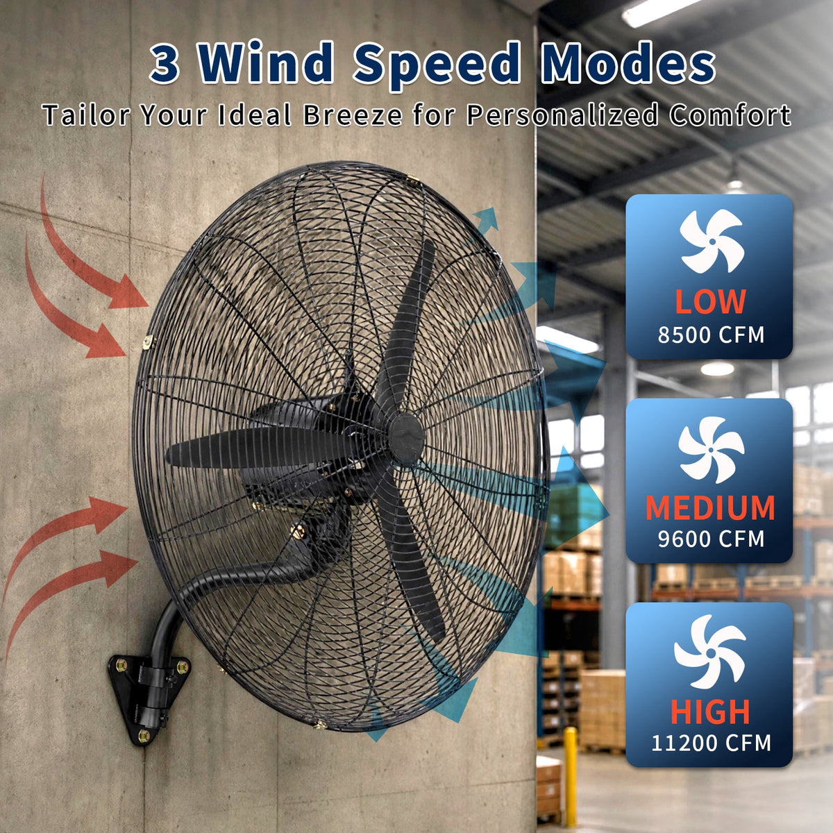 YXSC 30 Inch Industrial Wall Mount Fan, 11200 CFM High Velocity Oscillating Commercial Fan, 3-Speed Heavy Duty Metal Garage Warehouse Workshop Fan with Adjustable Tilt, 120W Motor, Black