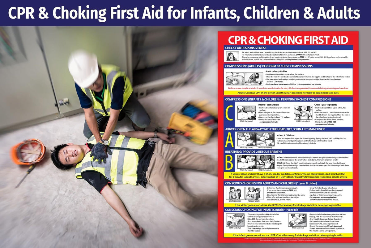 CPR and Choking - Laminated, Heimlich Maneuver and First Aid Sign for Restaurants, School Nurse, Workplace