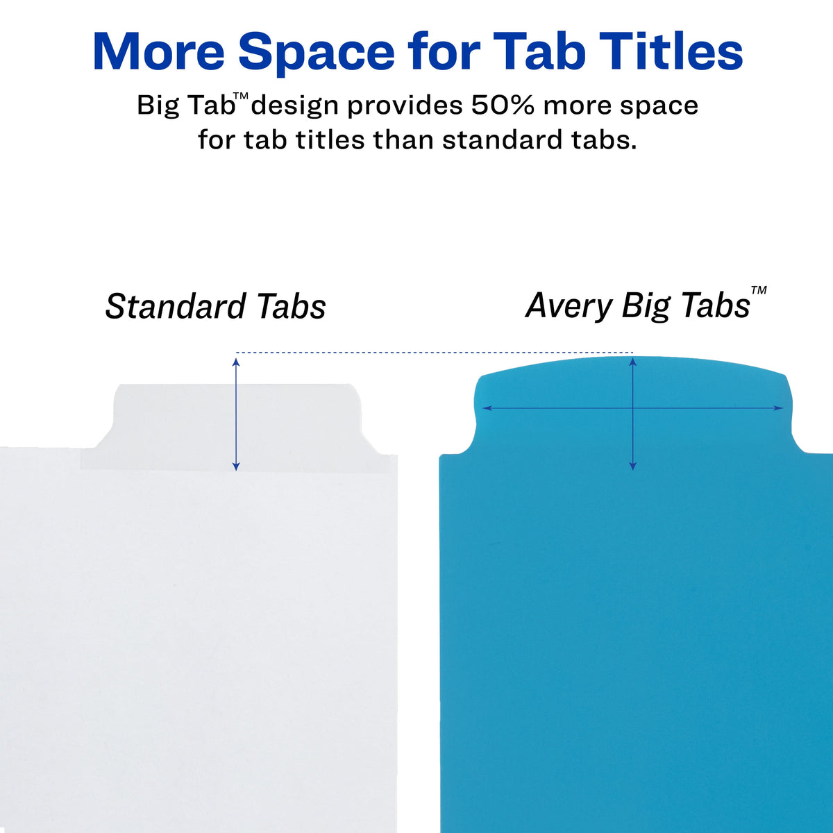 Avery Big Tab Write & Erase Plastic Dividers, 8 Tabs (16130)