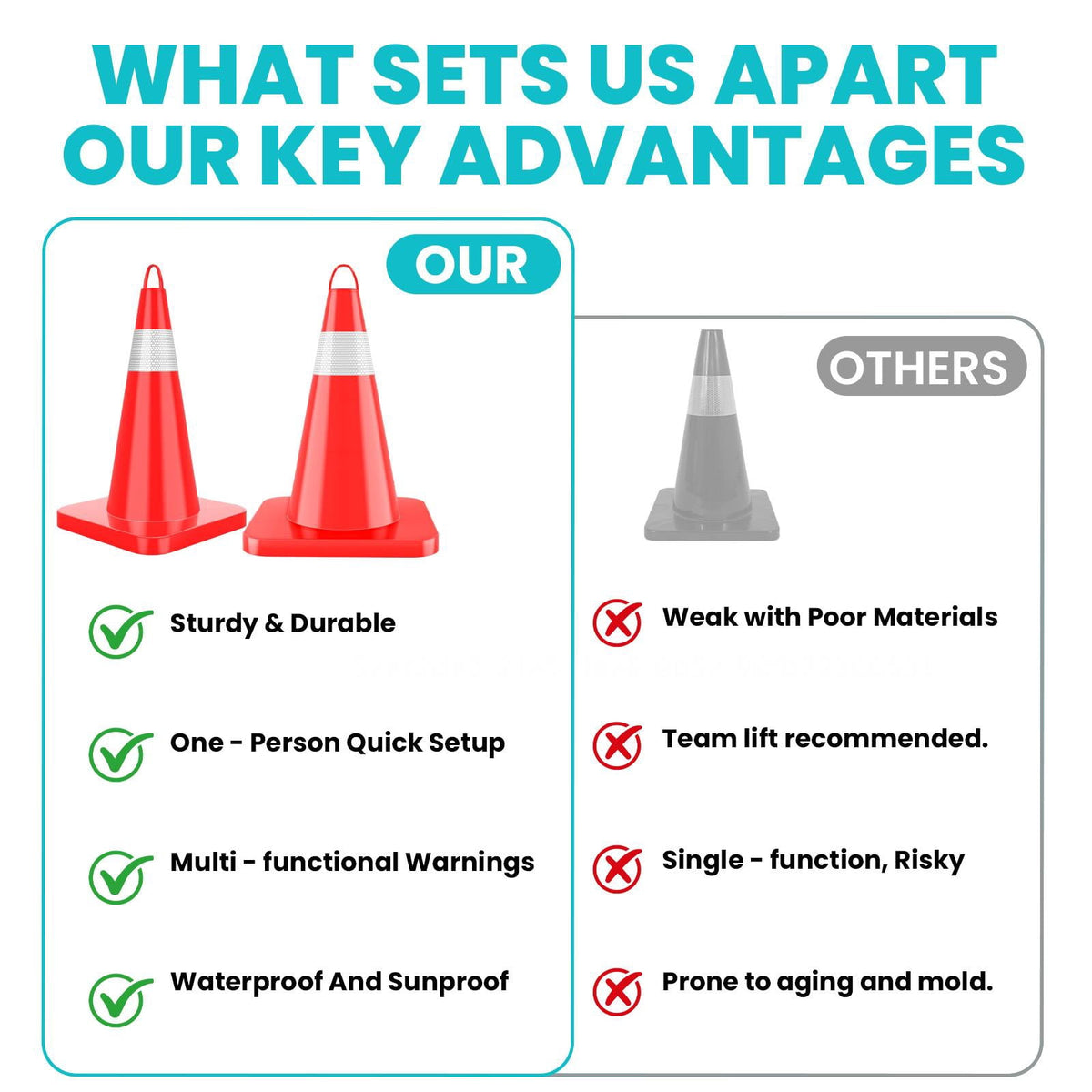 12 Cones Elements Cones PVC Material Safety Cones Traffic Cones, Reflective Collar Can Be Connected To A Chain High Resilience Impervious To Crushing, for Warehouse Parking Marking