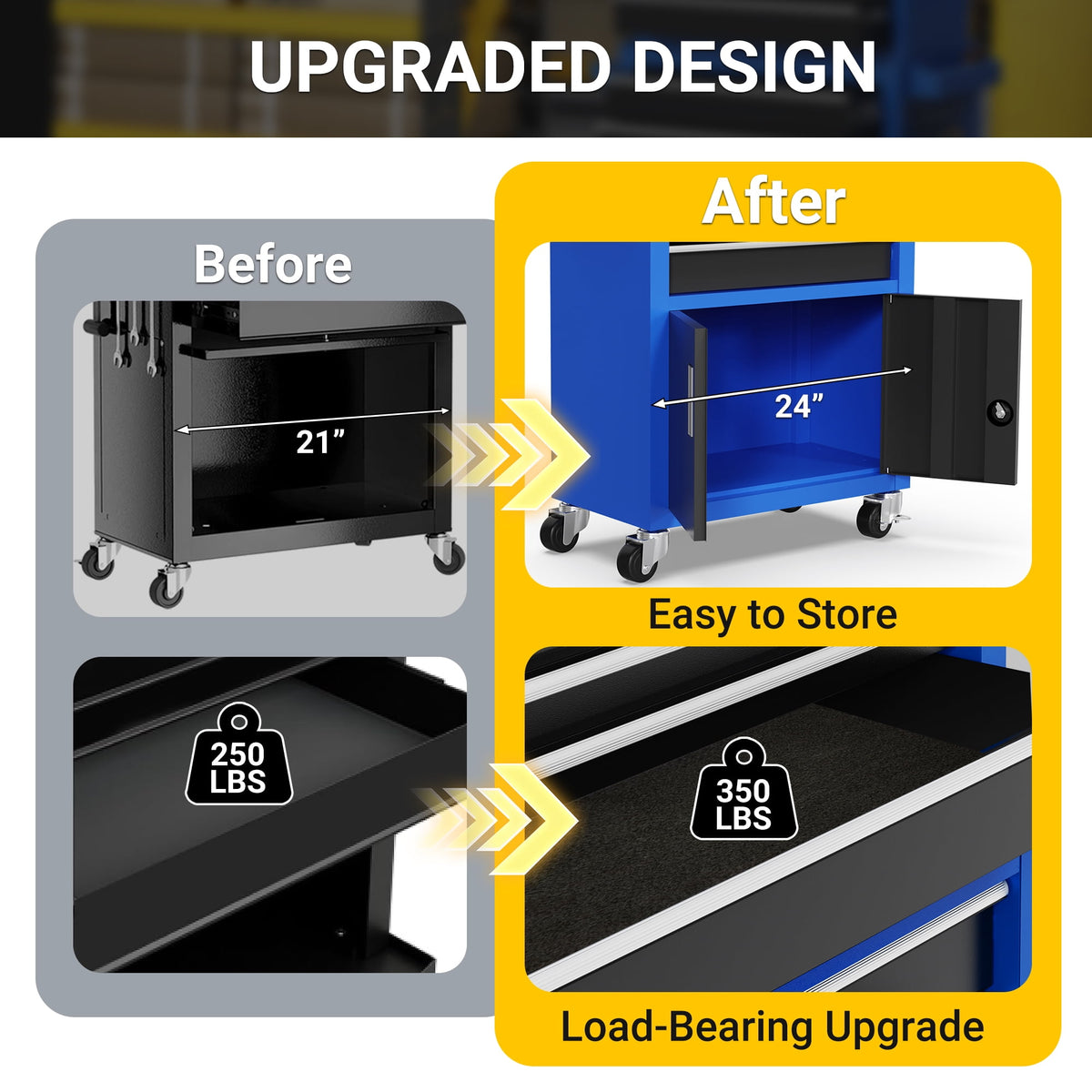 2-IN-1 Rolling Tool Chest Storage Box, Upgrade Steel Tool Box Hidden Desing, Detachable Tool Storage On Wheels W/Sliding Drawers for Workshop Garage Studio, Blue