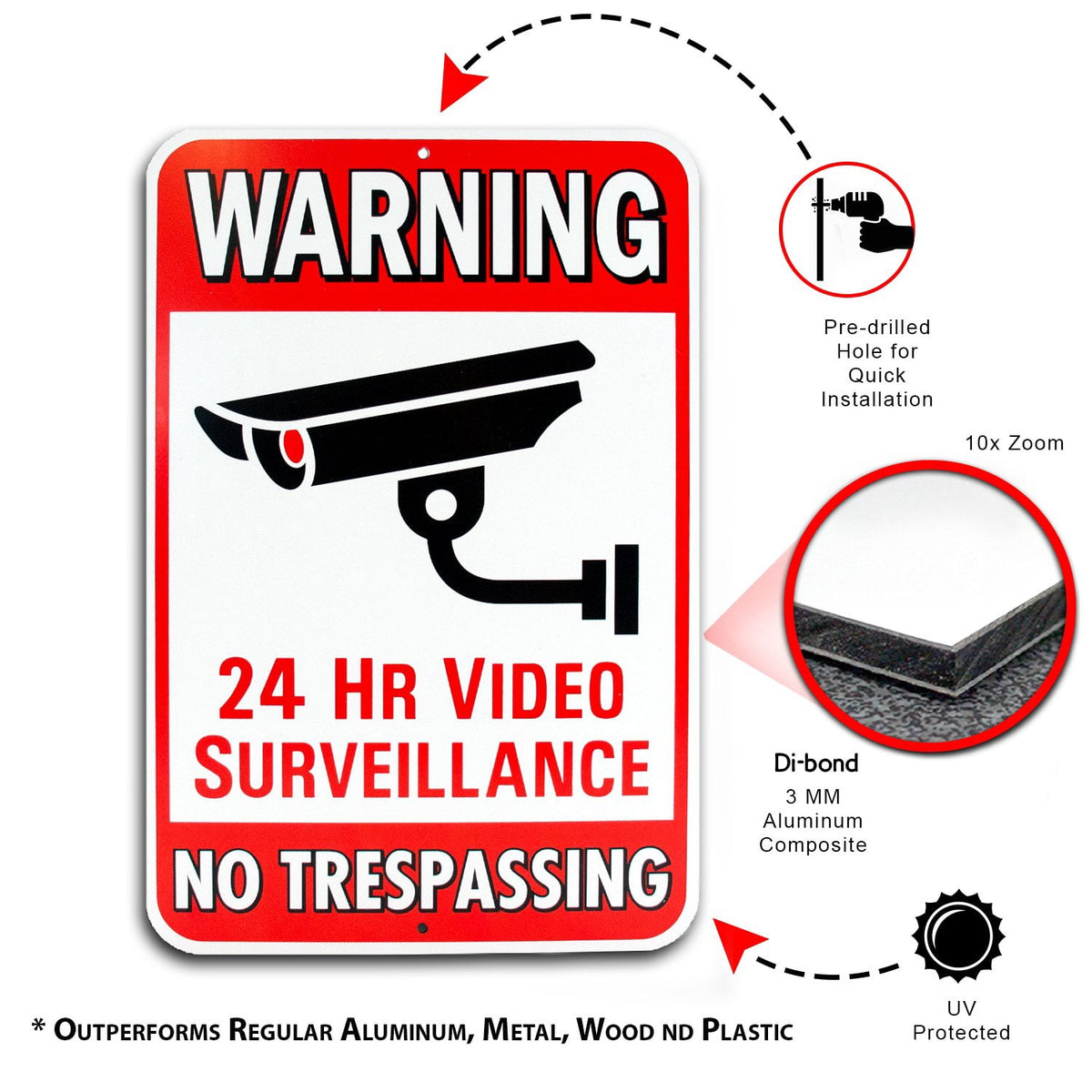 Signs Authority 24-h Video Rectangle Surveillance Warning Sign