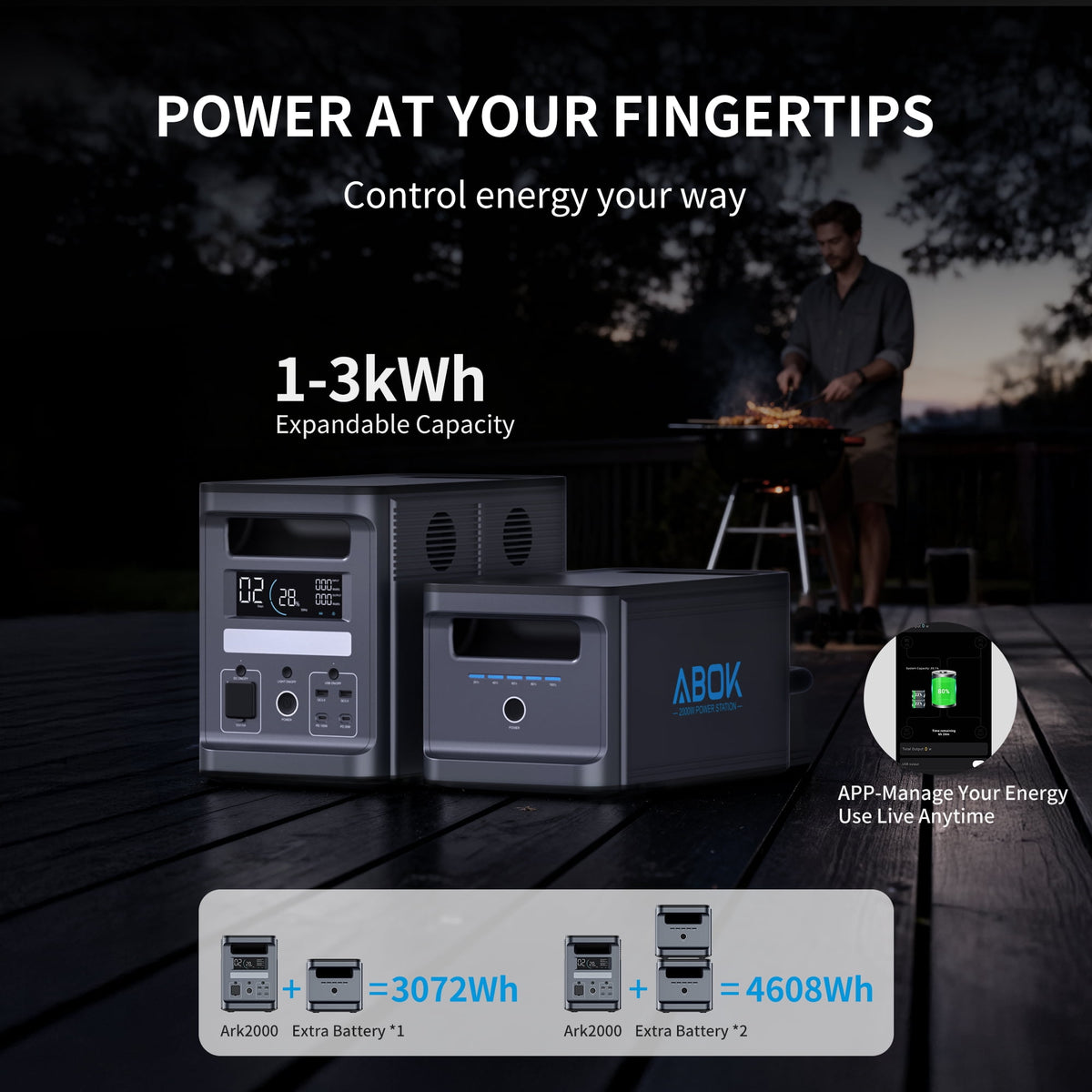 ABOK Ark2000 Expandable Power Station 2000W, 1536Wh LiFePO4 (Up to 3072Wh) for Home Backup, Blackouts & Hurricanes
