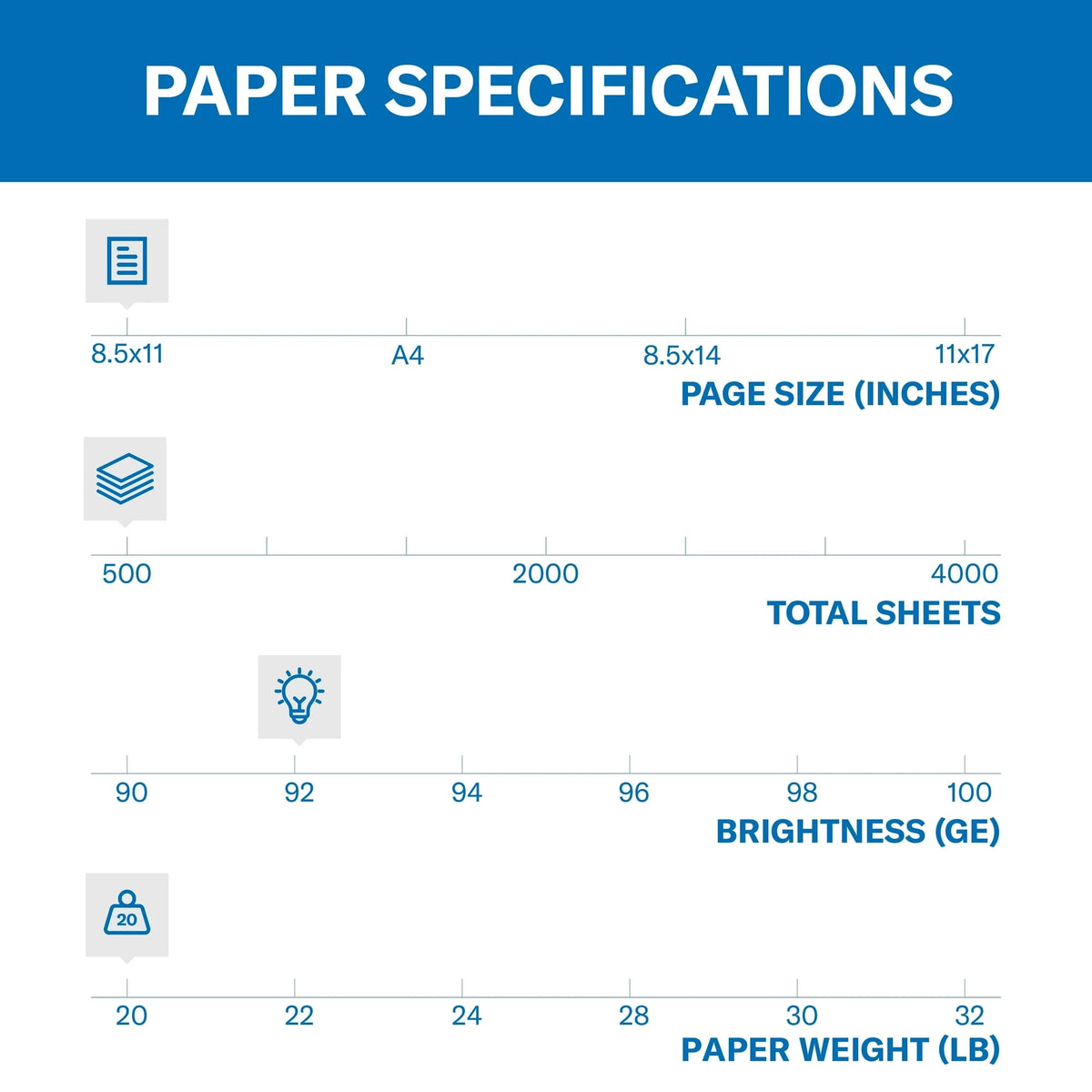 Hammermill Tidal Printer Paper, 20 lb, 8. 5 x 11, 10 Ream Case (5,000 Sheets), White