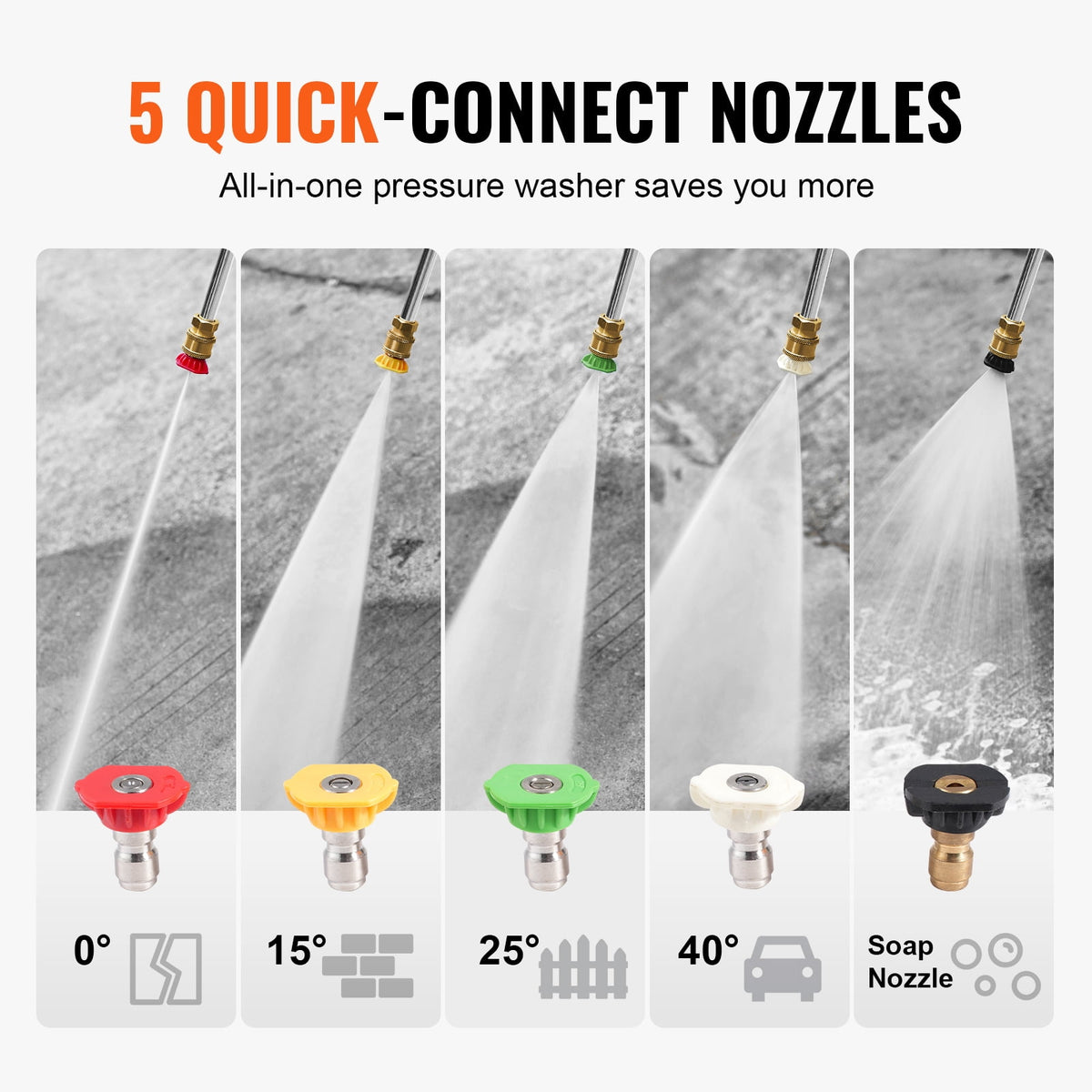 KFFKFF Gas-Powered Pressure Cleaner, 3500 PSI 2.6 GPM, Aluminum Pump Equipped Pressure Washer, Spray Gun and Extension Wand Included, Set of 5 Nozzles, Suitable for Vehicles, Fences, Residences