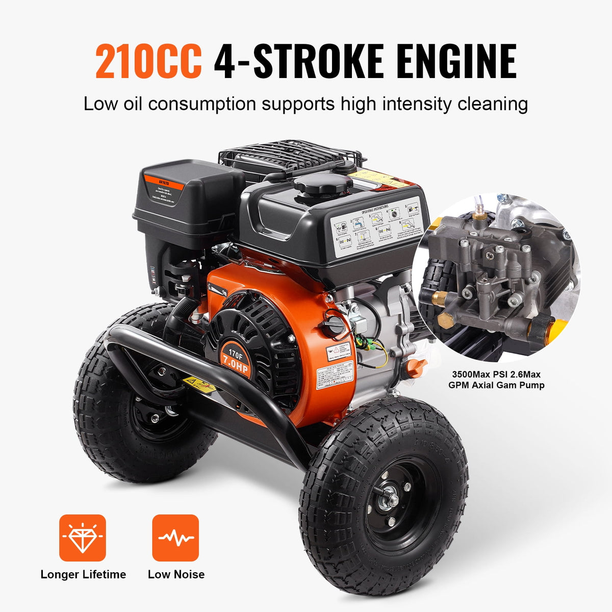 KFFKFF Gas-Powered Pressure Cleaner, 3500 PSI 2.6 GPM, Aluminum Pump Equipped Pressure Washer, Spray Gun and Extension Wand Included, Set of 5 Nozzles, Suitable for Vehicles, Fences, Residences