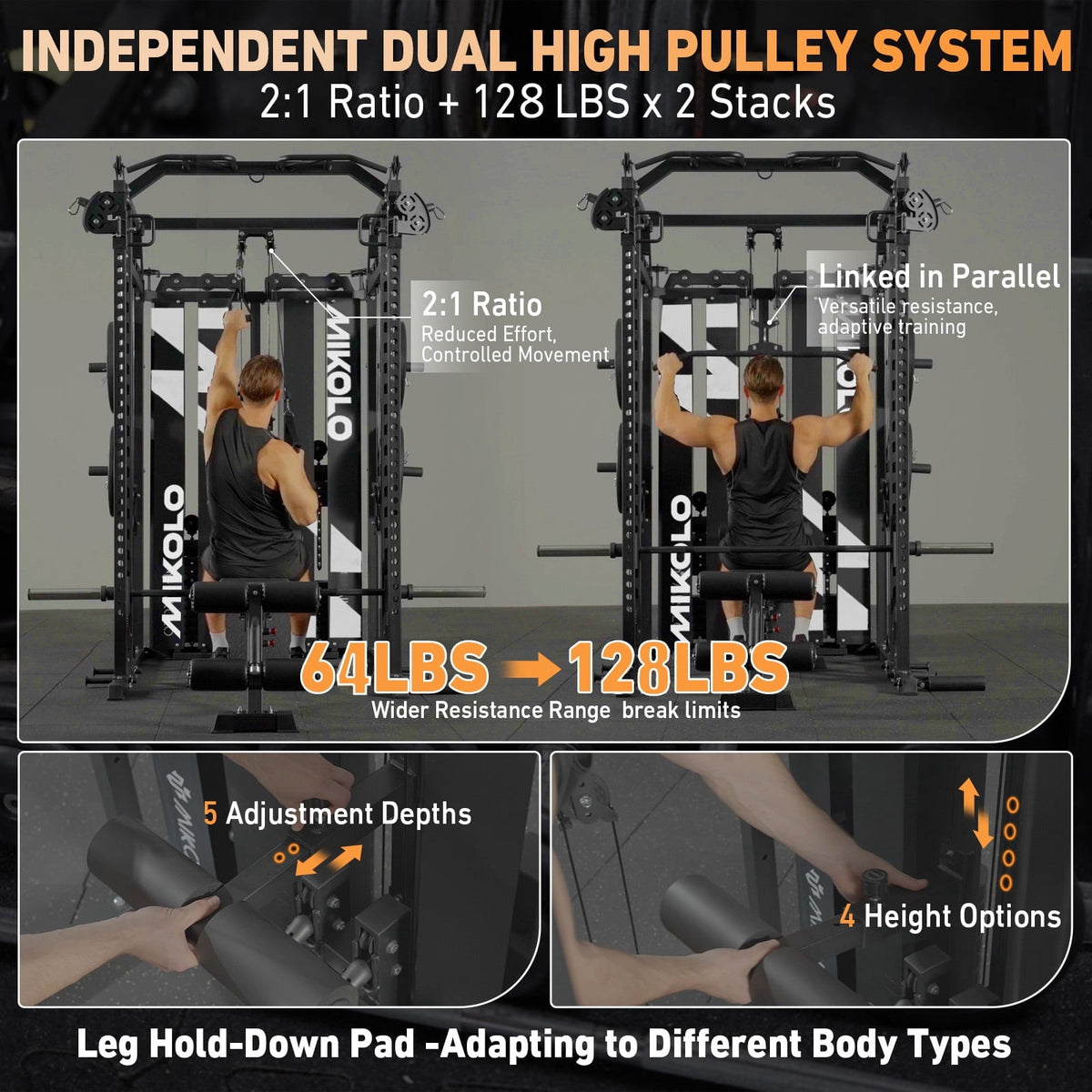 Mikolo Horus Smith Machine & Functional Trainer, 2200LBS Squat Rack with Cable Crossover, 2×2"Uprights (33 Holes), Dual 128LBS Weight Stack, Dual High/Low Cables