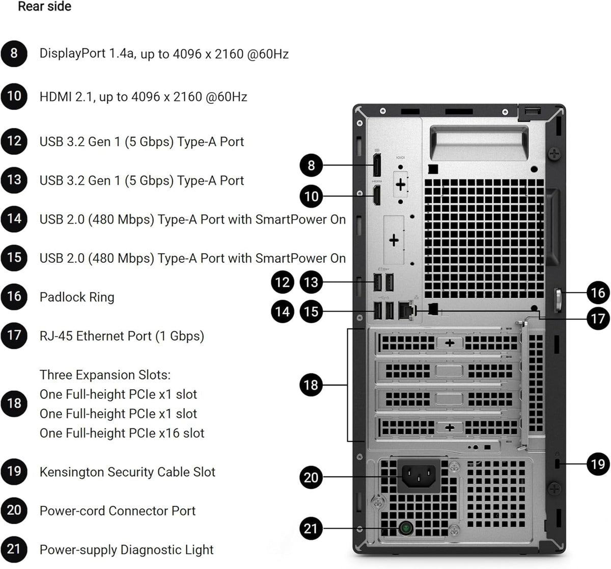 Dell 2026 Pro Desktop Computers Tower PC for Home & Business, Copilot AI, 14th Gen i3-14100 Processor, 16GB DDR5 RAM, 512GB PCIe SSD, Wi-Fi 6, Bluetooth 5.3, DisplayPort, HDMI, USB-C, Windows 11 Pro
