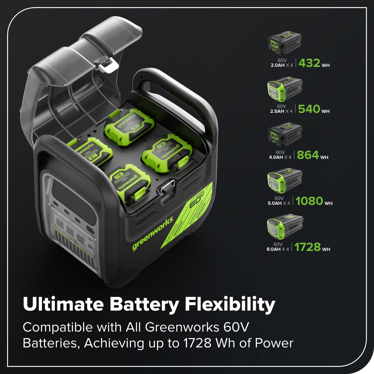 Greenworks 60V 2000W 4-Slot Portable Power Station Battery Inverter