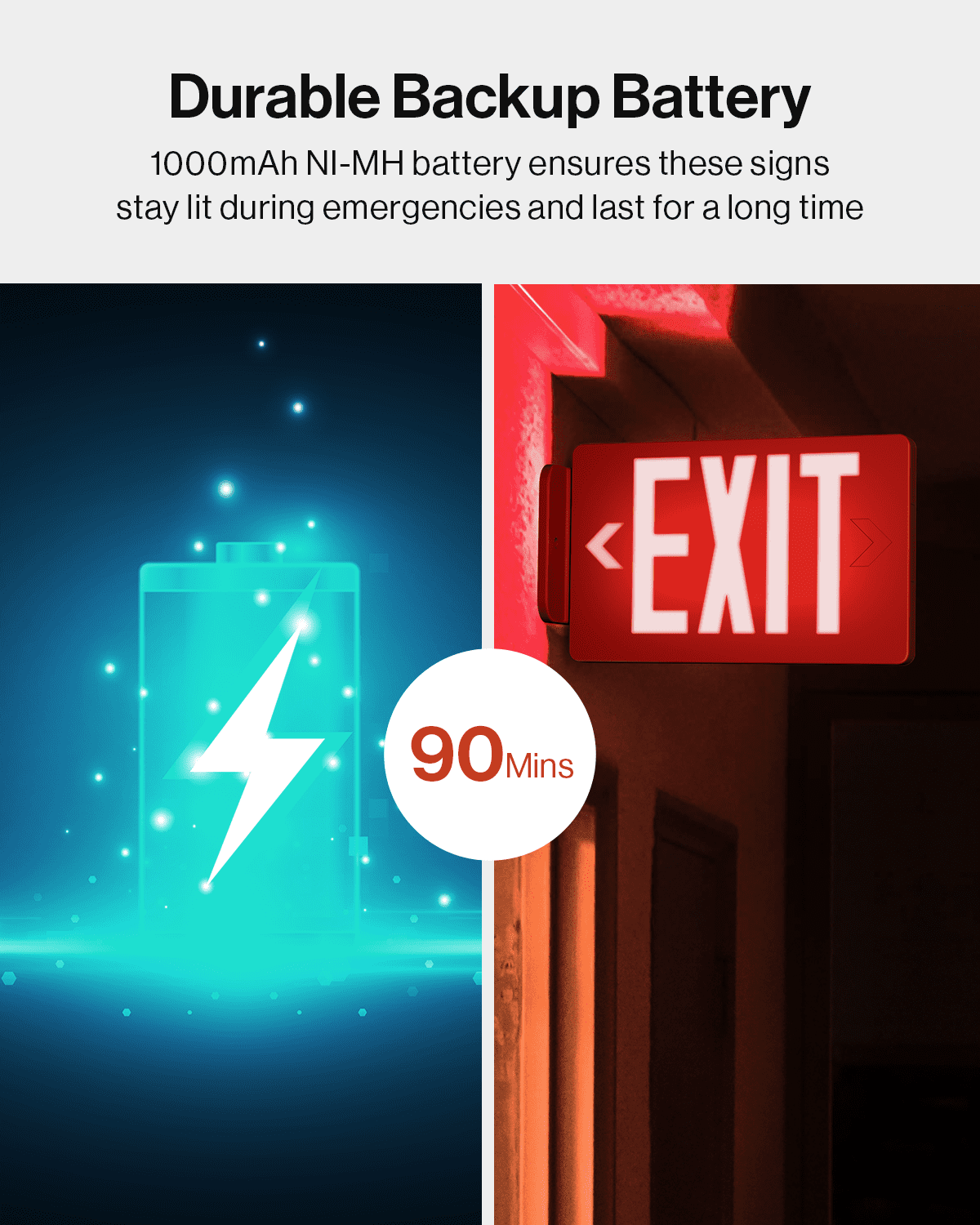 Sunco 12 Pack LED Exit Sign with Emergency Light, Commercial Grade Double Sided Fire Exit Lights, Backup Battery, Illuminated Emergency Exit, 120-277V, Dual Mounting, UL 94V-0 Fire Resistant.