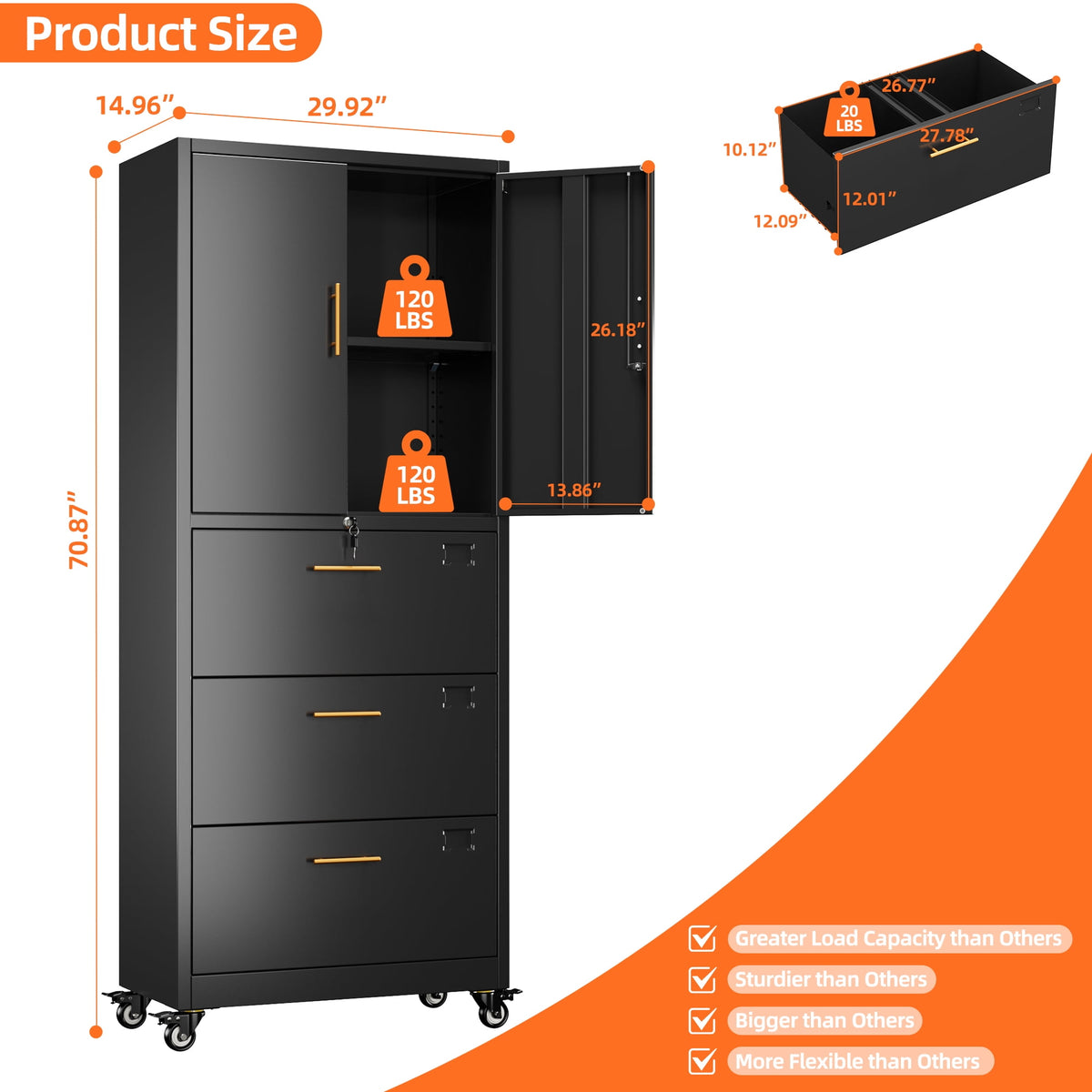 Aobabo 3 Drawer Metal Lateral File Cabinet with Wheels & Shelf , Wide Filing Cabinet with Lock for Office,Home,School,Garage,Fit A4/Letter/Legal File,Required-Assembly,Black