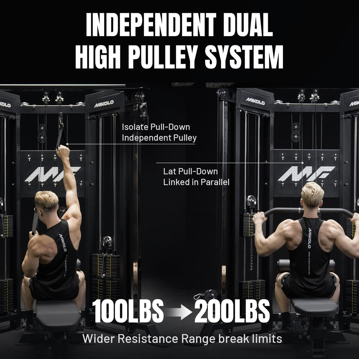 Mikolo Functional Trainer with 400lbs Weight Stack, Cable Crossover Machine with Independent Double Pulley System, 2000lbs Multi-Functional Chest Fly Machine, Lat Pulldown Machine Home Gym with Bench