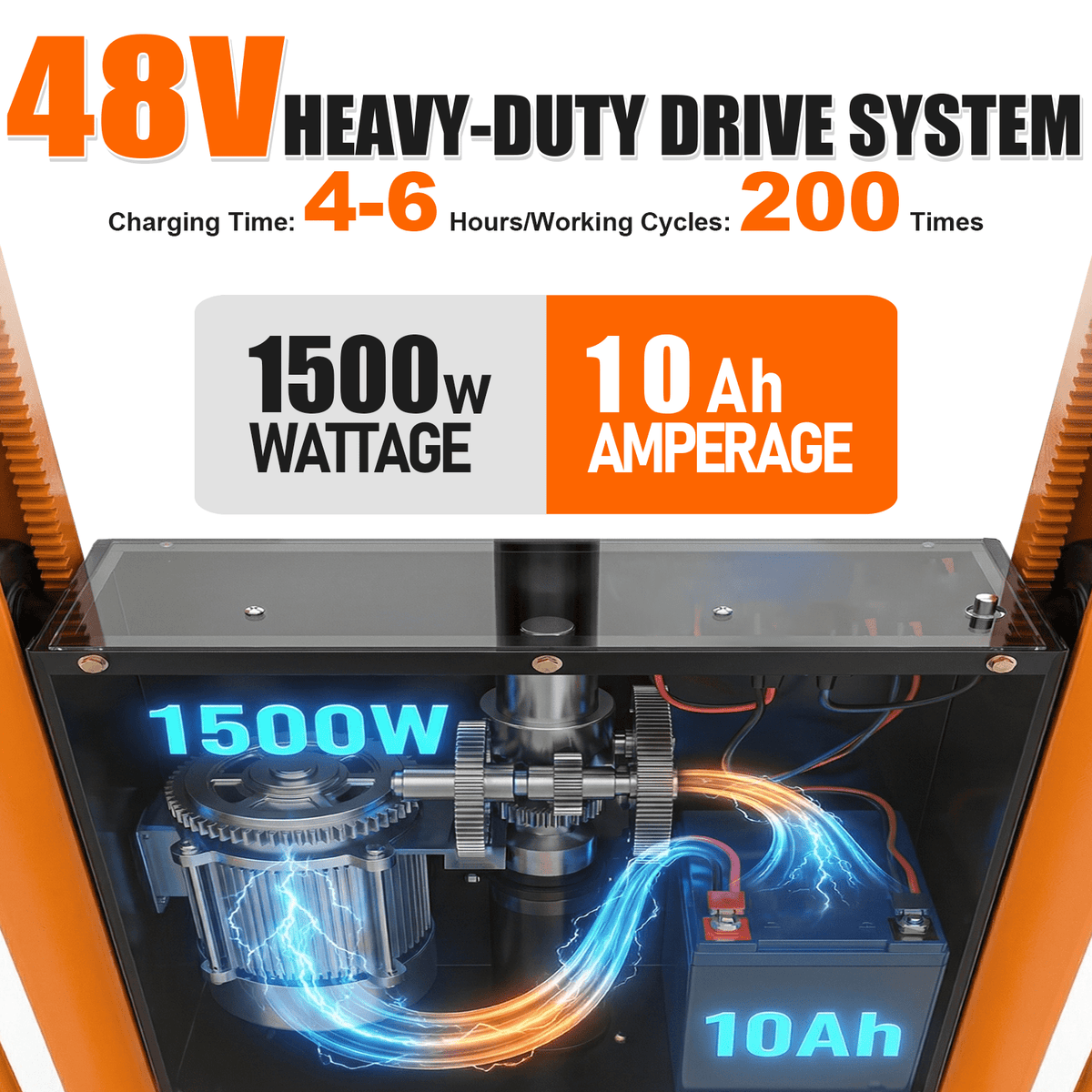 Vakiorn 1100 Lbs Electric Manual Pallet Stacker 63" Lift Height 1500W Powered Walkie Stacker with 48V 10Ah Battery Manual Hand Forklift Pallet Truck for Warehouse Logistics Workshop