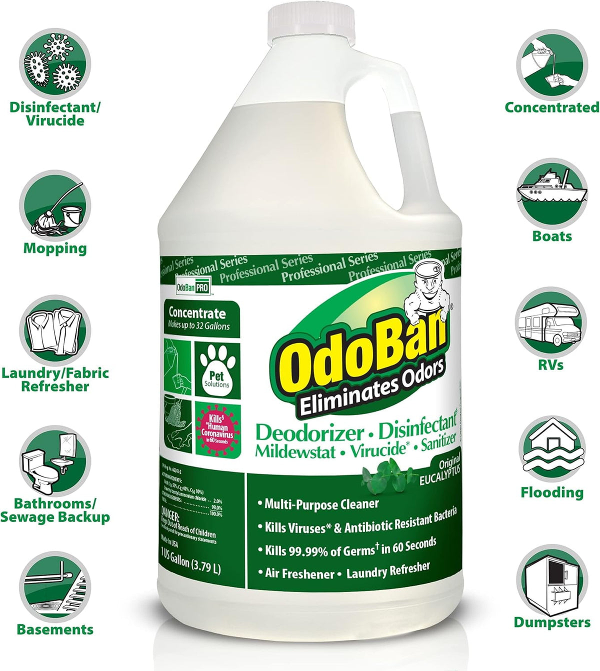 OdoBan Professional Disinfectant Cleaner and Odor Eliminator Concentrate, 2 Gallons, Original Eucalyptus Scent