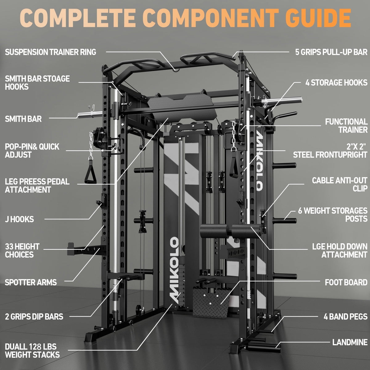 Mikolo Horus Smith Machine & Functional Trainer, 2200LBS Squat Rack with Cable Crossover, 2×2"Uprights (33 Holes), Dual 128LBS Weight Stack, Dual High/Low Cables