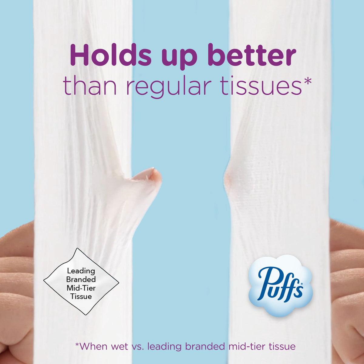 Puffs Ultra Soft Facial Tissues, 4 Count
