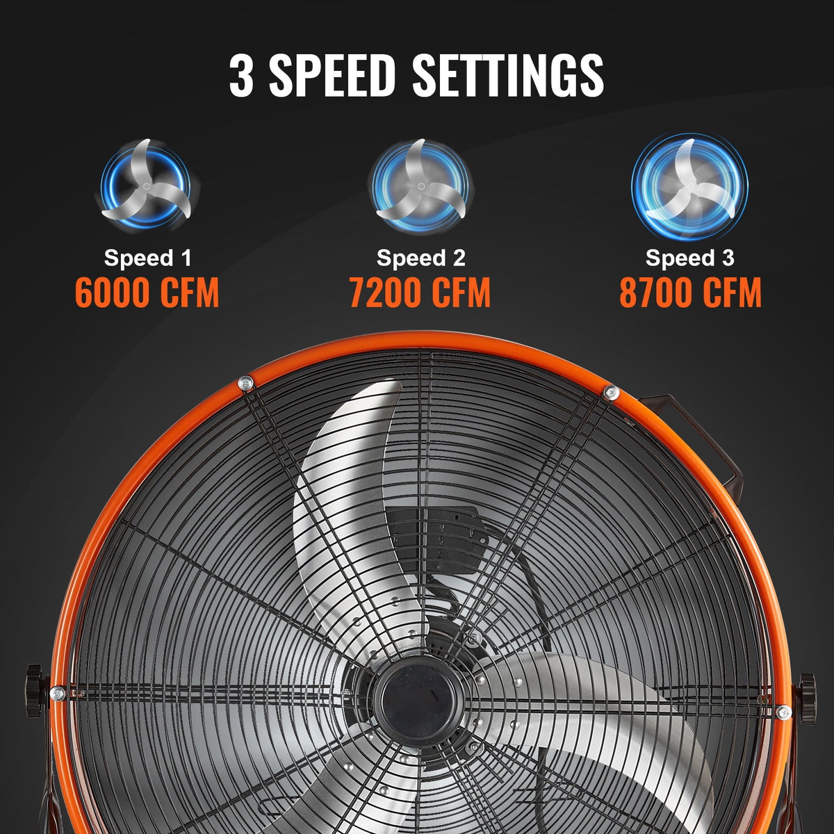 KFFKFF Barrel Fan, 24 Inch Powerful Industrial Circulation Fan, Robust Commercial Application 3-Speed 8600CFM, 360°Flexible Adjustment Industrial Ground Fan for Warehouse, Workshop, Factory, Basement