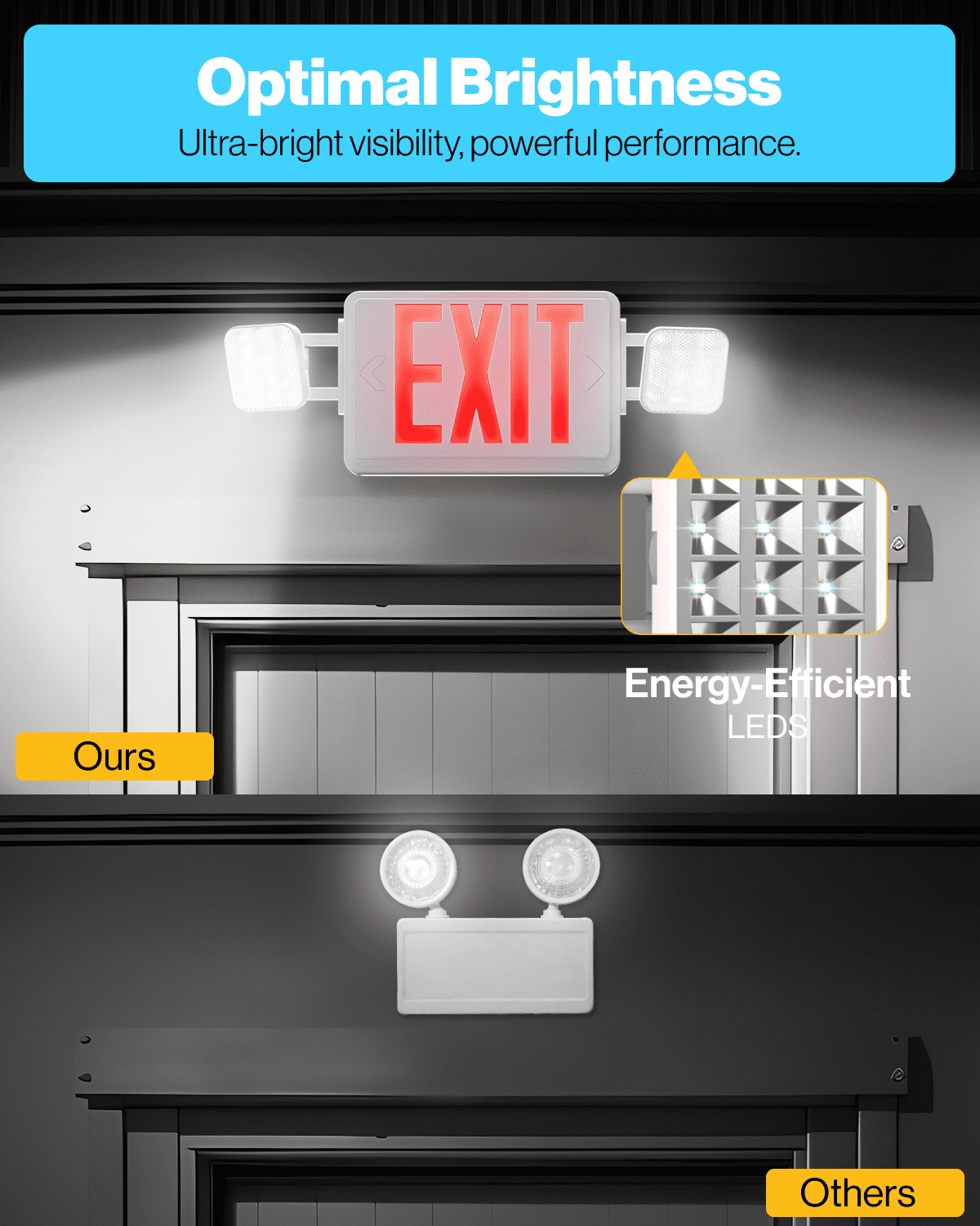 Sunco 6 Pack Red Exit Signs With Emergency Lights, Two Adjustable Square LED Lights, 94V-0 Fire Resistant, Backup Battery, 120-277V, Wall Or Ceiling Mount, Commercial Grade Double Sided UL