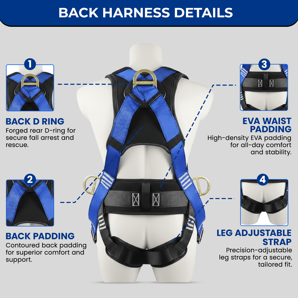 Sorano Safety Harness Fall Protection – Upgraded 4 Quick Buckles, Roofing Harness Kit for Men, Full Body Construction Harness with Shock-Absorbing Lanyard