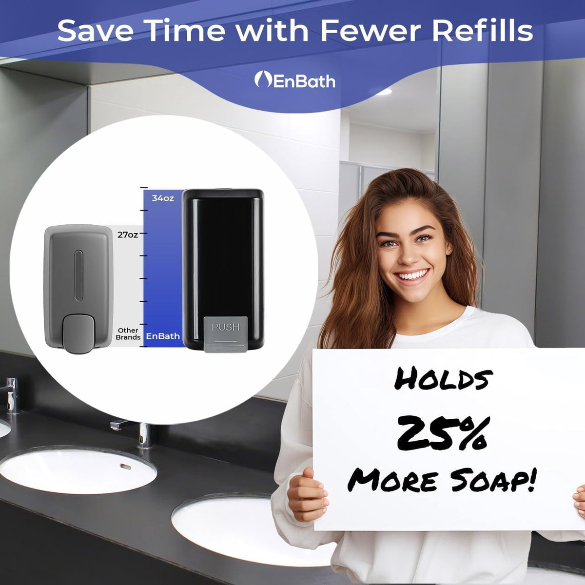 Wall Mounted Soap Dispenser with Large 34 oz. Capacity (2-Pack) - Black Commercial Hand Soap Dispensers or Hand Sanitizer Wall Mount Units That Hold 25 pct More Than Other Brands - ADA Compliant