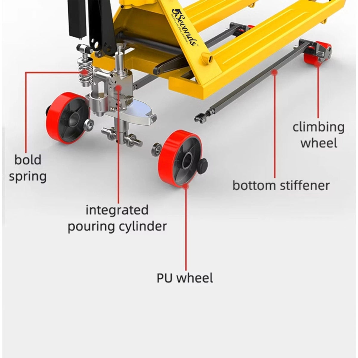 5Seconds 5500 lb. Max Weight 48 x 27 in Manual Pallet Truck