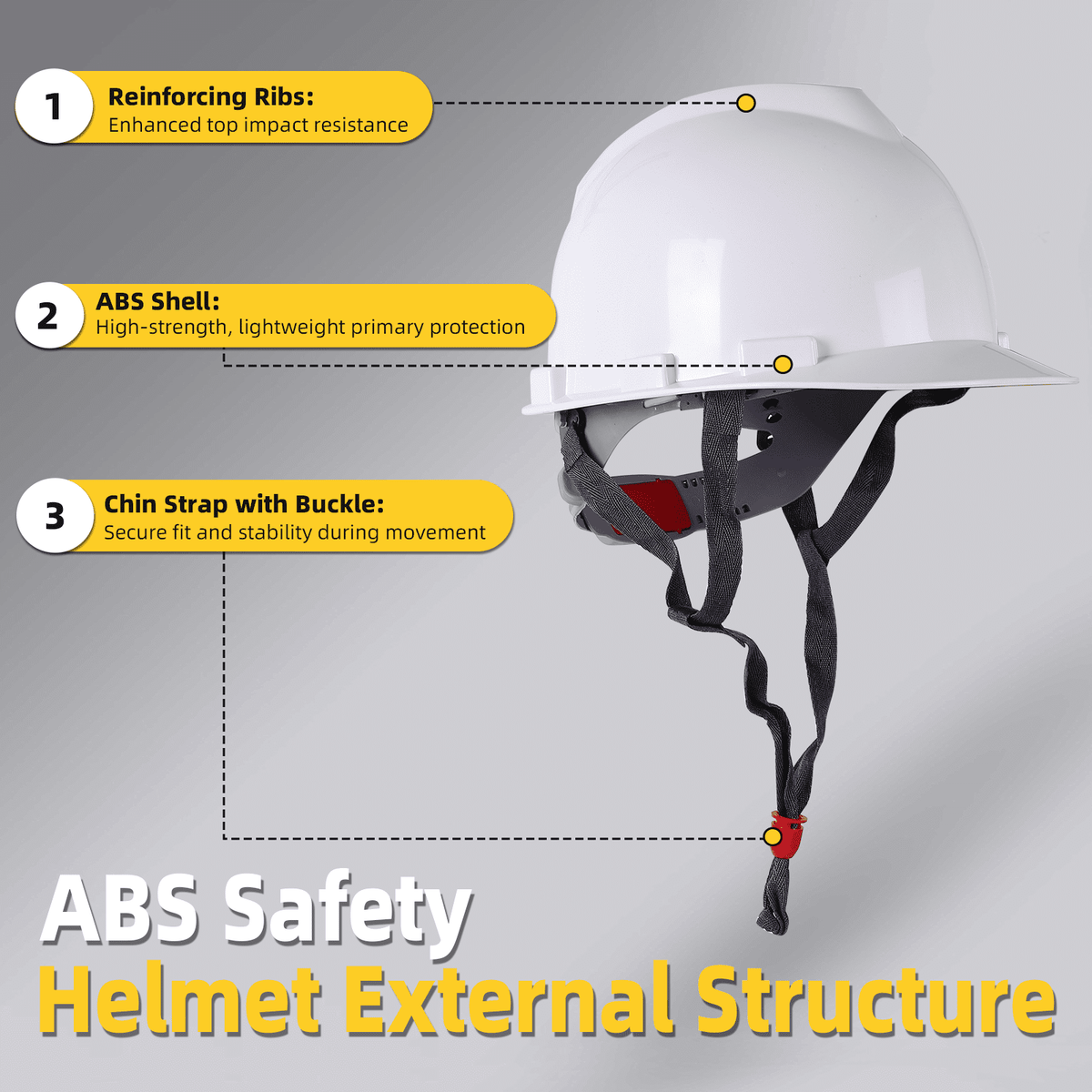 10 Pack ABS Suspension Hard Hats, Adjustable Construction Helmets with Sweatband & Chin Strap, Safety Hard Hats for Men Women, White