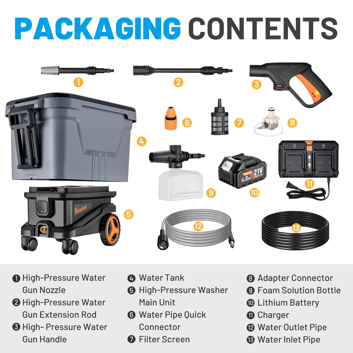 SPBTAR Electric High Pressure Washer, 2000PSI Cordless Pressure Washer with 3 Modes of Water Supply, 0°-180° Swivel Joint, 7.2 Gallon Tank & Wheels for Car/Fences/Driveway/Home/Patio Cleaning