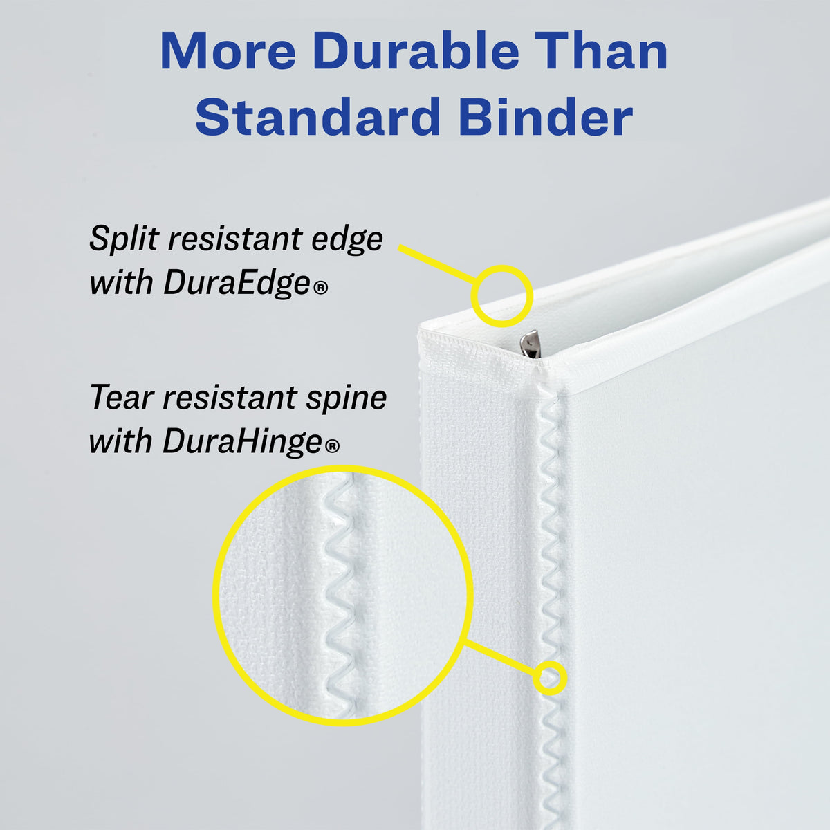 Avery Heavy Duty View Binder, 1", White, Slant Ring, One-Touch, 250 Sheet Capacity, 1 Binder