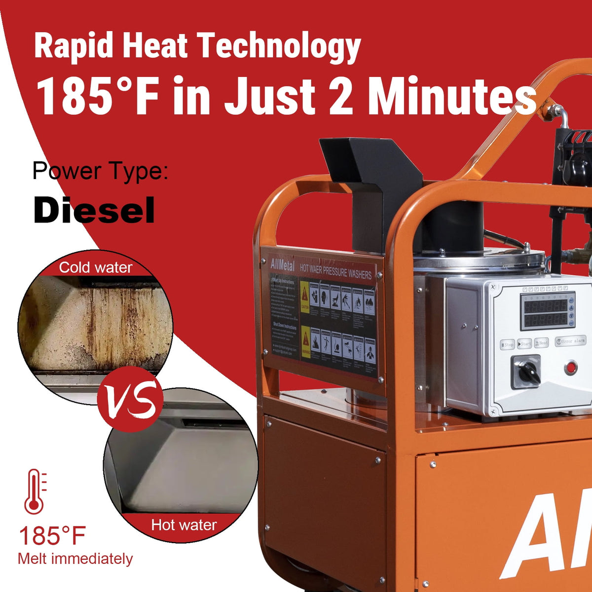 4000 PSI Hot Water Pressure Washer, 4.0 GPM, 420cc Gas Engine with AR Pump, Commercial Heavy-Duty Power Washer for Trucks, Machinery, Concrete, Industrial Grease Removal