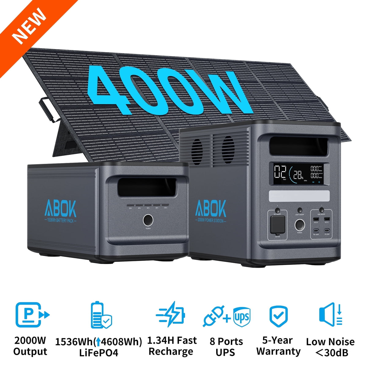 ABOK Ark2000 Expandable Power Station 2000W, 1536Wh LiFePO4 (Up to 3072Wh) for Home Backup, Blackouts & Hurricanes