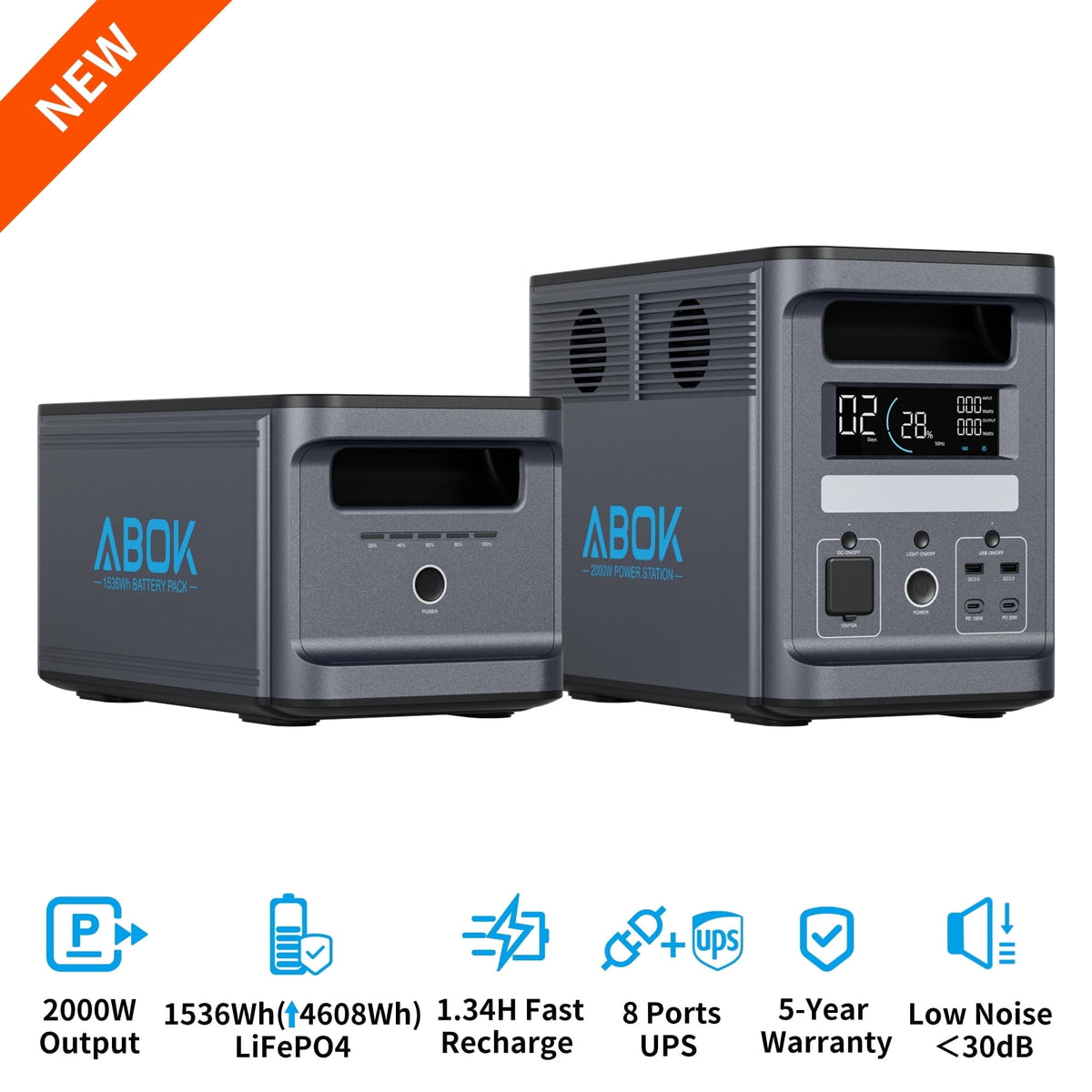 ABOK Ark2000 Expandable Power Station 2000W, 1536Wh LiFePO4 (Up to 3072Wh) for Home Backup, Blackouts & Hurricanes