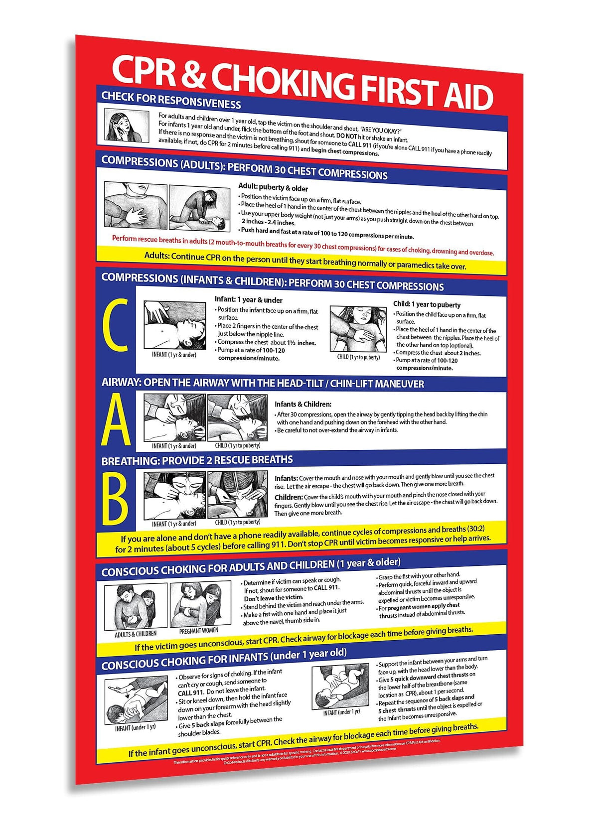CPR and Choking - Laminated, Heimlich Maneuver and First Aid Sign for Restaurants, School Nurse, Workplace